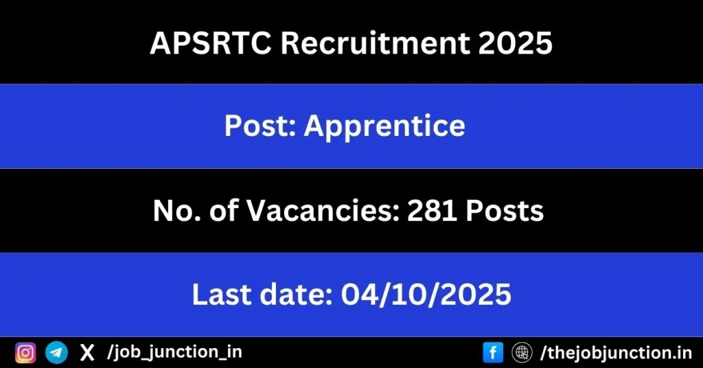 APSRTC Recruitment 2025