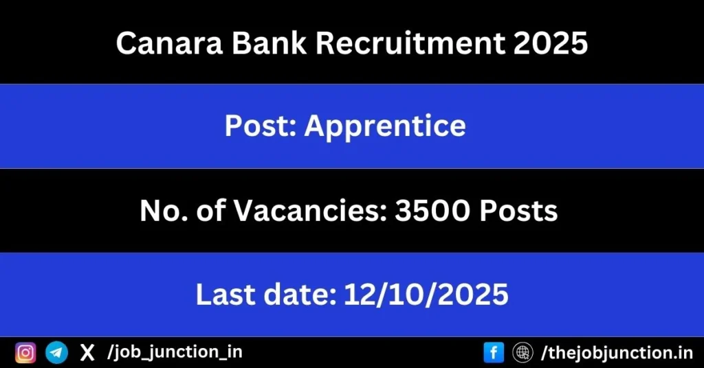 Canara Bank Apprentice Recruitment 2025