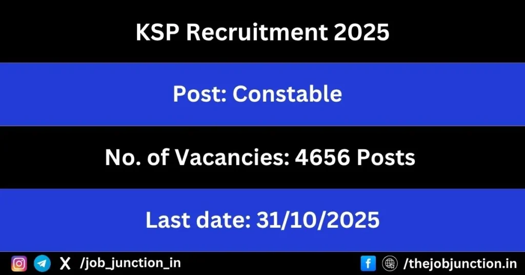 KSP Constable Recruitment 2025