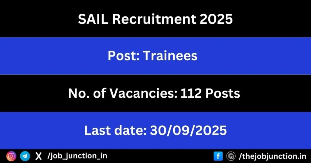 SAIL Trainees Recruitment 2025