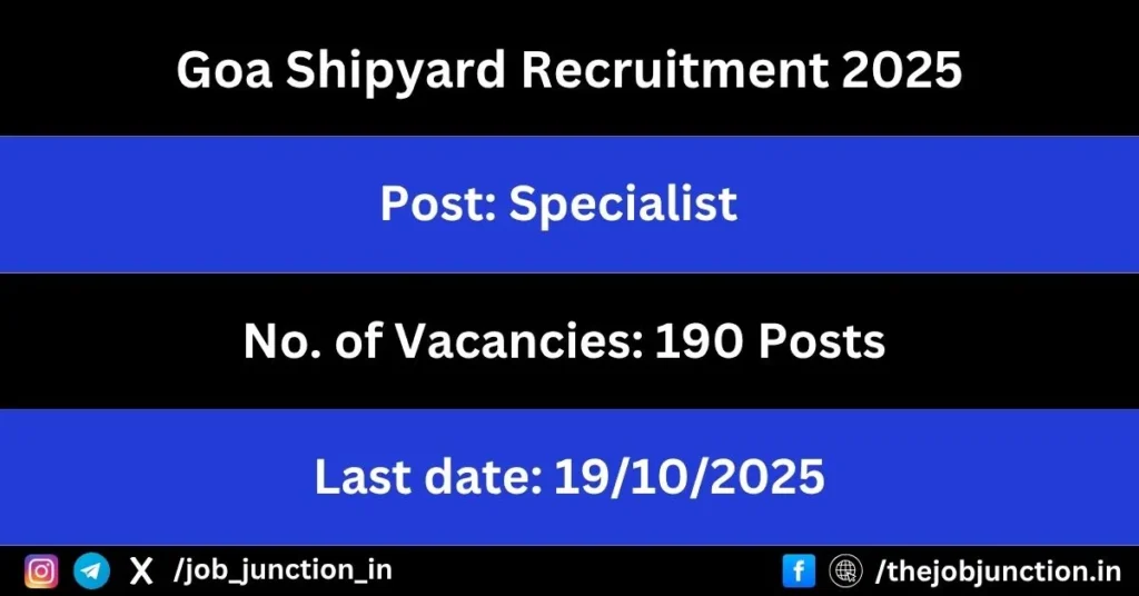 Goa Shipyard Specialist Recruitment 2025