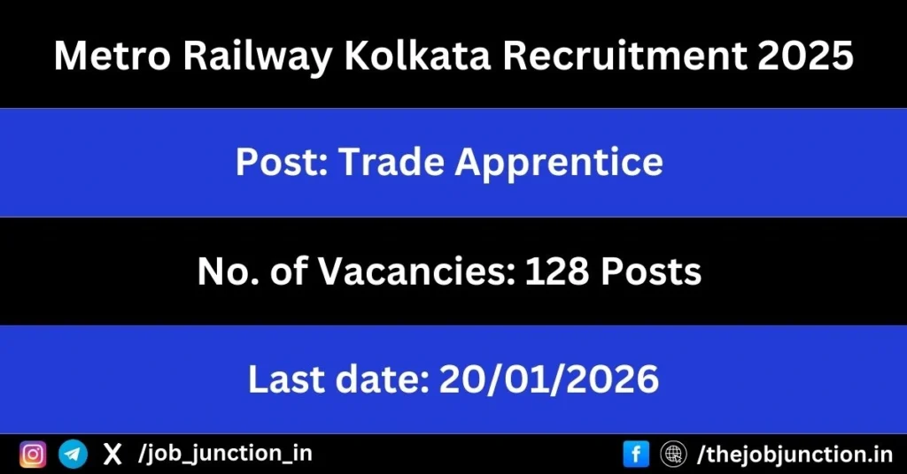 Metro Railway Kolkata Apprentice Recruitment 2025 JOB JUNCTION Metro Railway Kolkata Apprentice Recruitment 2025