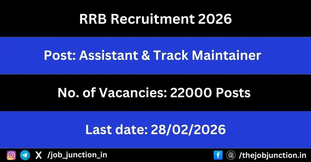 RRB Recruitment 2026 JOB JUNCTION RRB Recruitment 2026