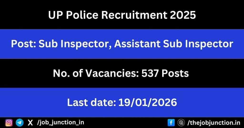 UP Police Recruitment 2025 JOB JUNCTION UP Police Recruitment 2025