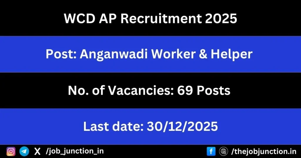 WCD AP Recruitment 2025 JOB JUNCTION WCD AP Recruitment 2025