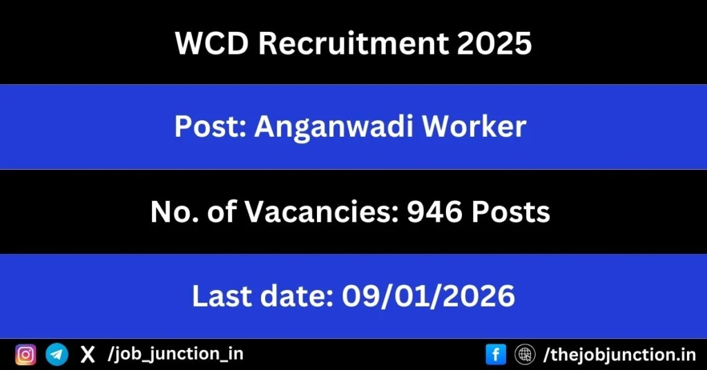 WCD Anganwadi Worker Recruitment 2025 JOB JUNCTION WCD Anganwadi Worker Recruitment 2025