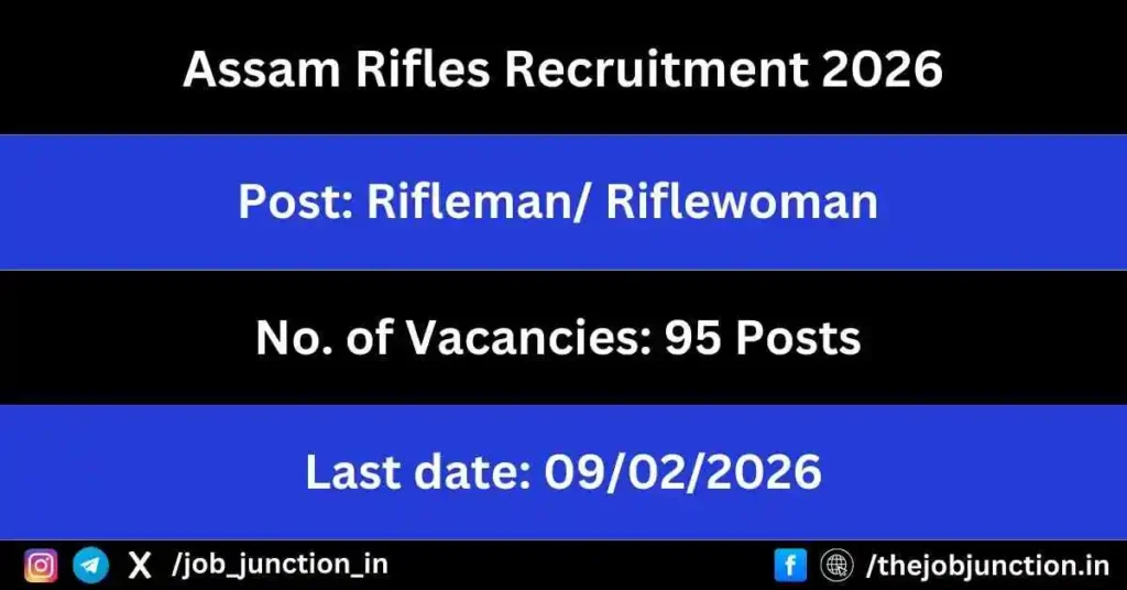 Assam Rifles Recruitment 2026 JOB JUNCTION Assam Rifles Recruitment 2026