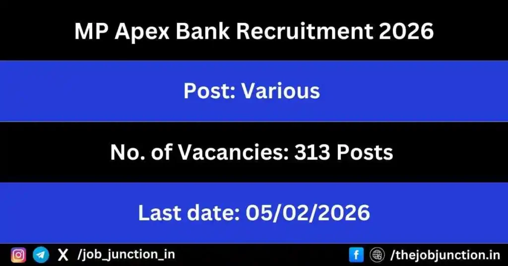 MP Apex Bank Recruitment 2026 JOB JUNCTION MP Apex Bank Recruitment 2026