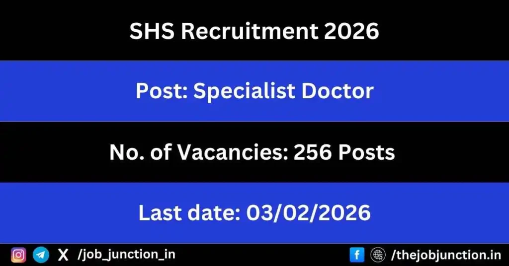 SHS Specialist Doctor Recruitment 2026 JOB JUNCTION SHS Specialist Doctor Recruitment 2026