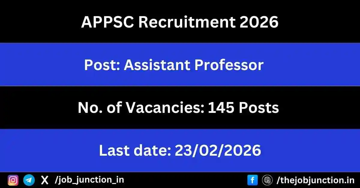 APPSC Assistant Professor Recruitment 2026