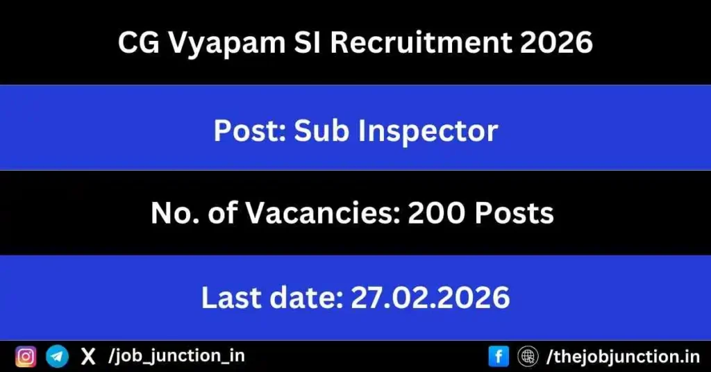 CG Vyapam SI Recruitment 2026 JOB JUNCTION CG Vyapam SI Recruitment 2026