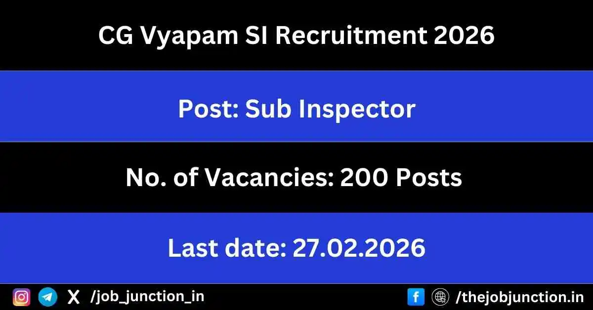 CG Vyapam SI Recruitment 2026