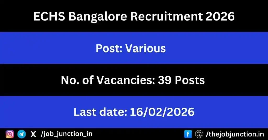 ECHS Bangalore Recruitment 2026 JOB JUNCTION ECHS Bangalore Recruitment 2026