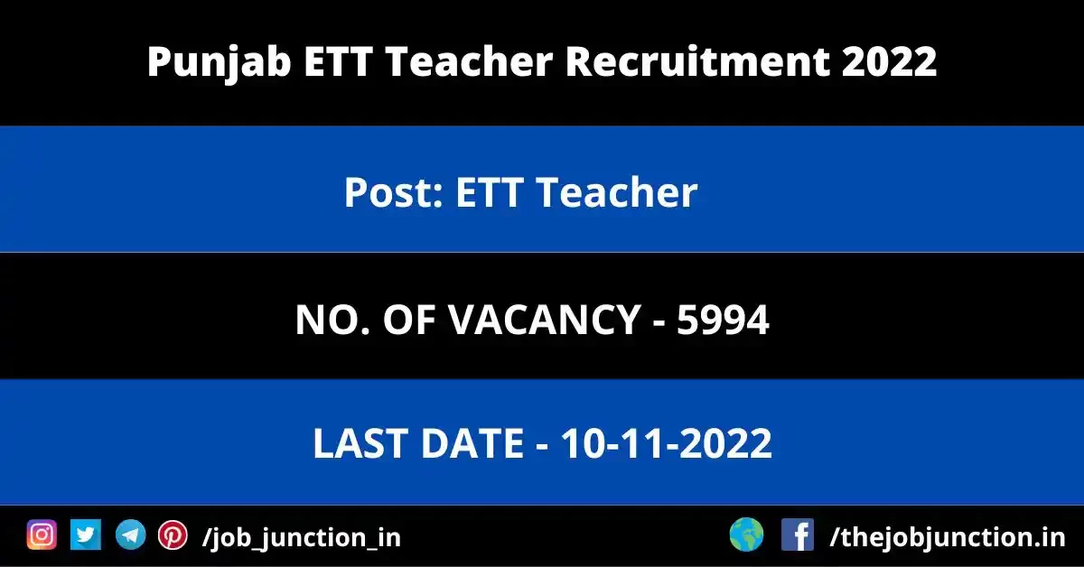 Punjab ETT Teacher Recruitment 2022